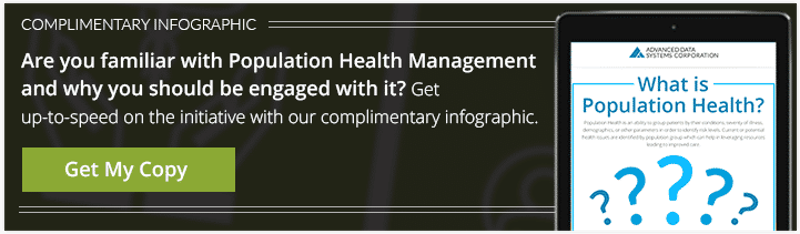 What is Population Health?