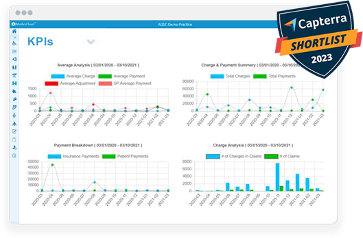 Better-outcomees-through-analytics