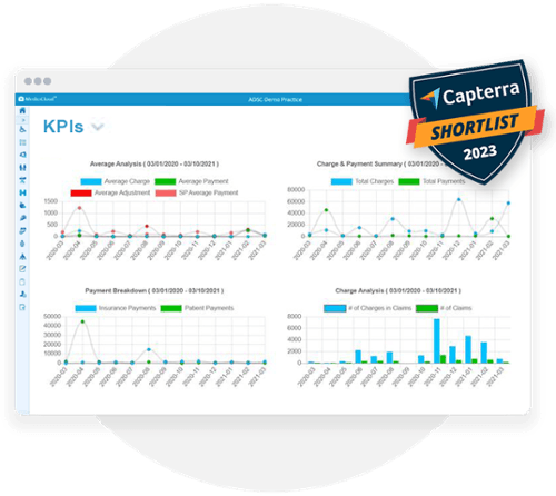 KPI-Dashboard-Medical-Billing-Services-1