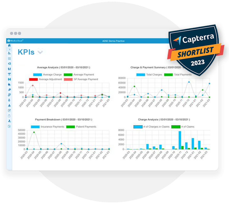 KPI-Dashboard-Medical-Billing-Services