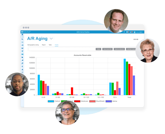 Lt-Blue-AR-Aging-Report