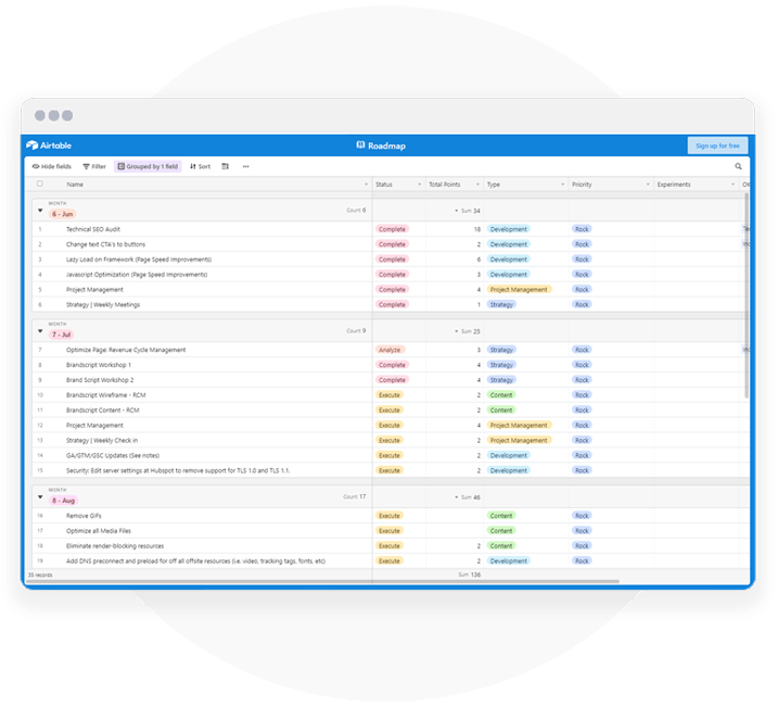 Processs-Develop-a-Plan