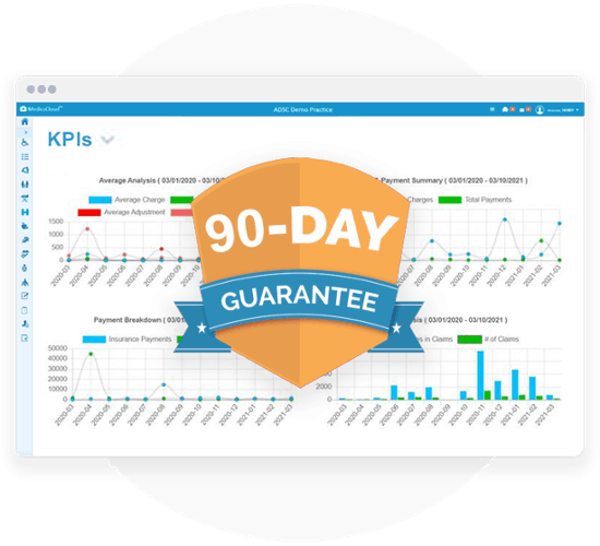 RCM 90-day guarantee